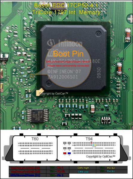 Bosch EDC 17CP52 (Iveco) pinout diagram 1